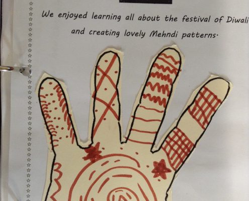 EYFS Art