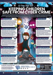 Cyber Crime